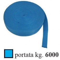 Nastro di poliestere